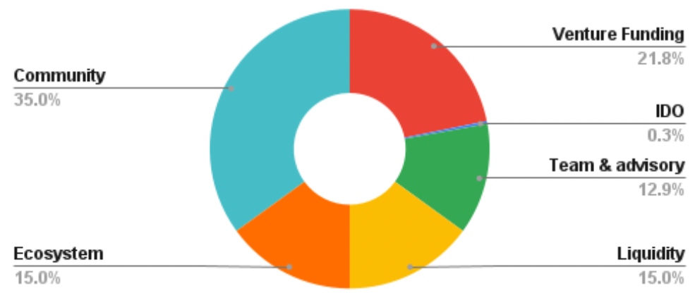 Screenshot 2025-05-11 at 4.08.40 AM.png